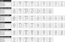 Load image into Gallery viewer, (Women) Lincoln University Varsity Jacket